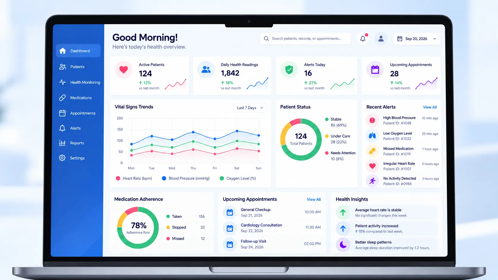 Modern healthcare monitoring dashboard displayed on a laptop, featuring patient health metrics, vital signs trends, medication adherence, appointments, alerts, and care insights in a clean blue and white interface for elderly care management.