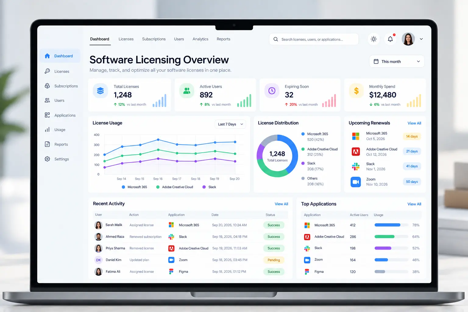 Modern software licensing management dashboard displayed on a laptop, featuring subscription tracking, license usage analytics, renewal schedules, application insights, and user activity in a clean, minimalist SaaS interface with dummy data.