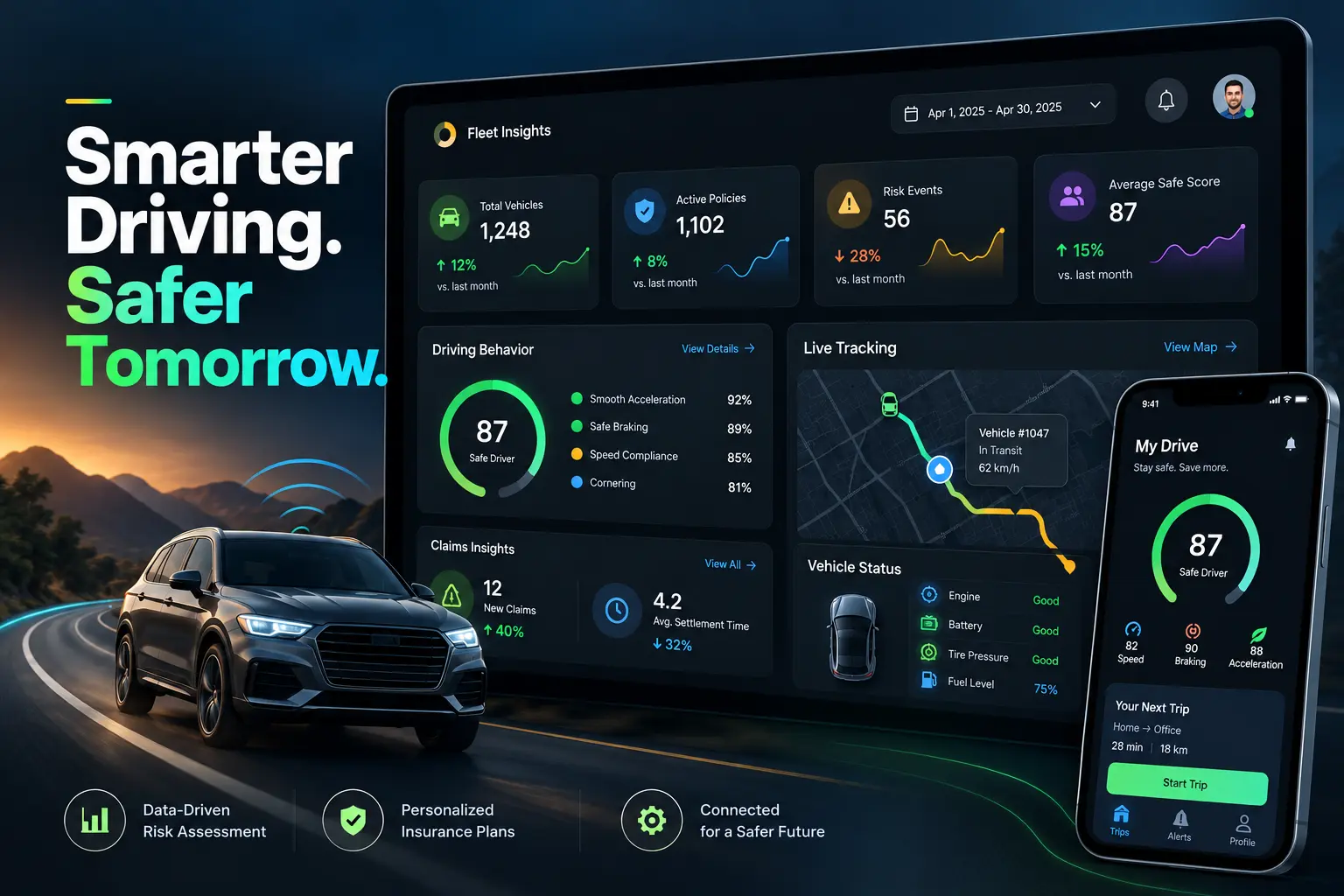 Telematics and insurance analytics platform featuring a fleet monitoring dashboard with dummy driver safety scores, vehicle tracking, live route mapping, claims analytics, risk insights, and a companion mobile app in a dark themed interface.