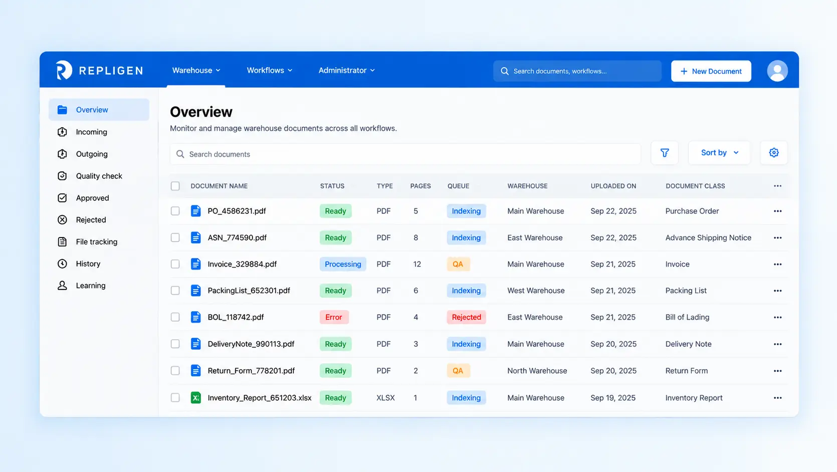 Warehouse document management dashboard for Repligen displaying document workflows, file processing status, quality checks, approvals, search and filtering tools, and warehouse records with dummy data in a clean blue and white interface.