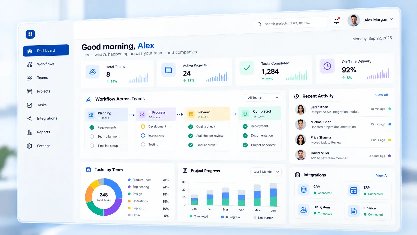 Workflow management dashboard displaying cross team collaboration, project tracking, task progress, connected business systems, recent activity, performance metrics, and integration status with dummy data in a clean modern interface.
