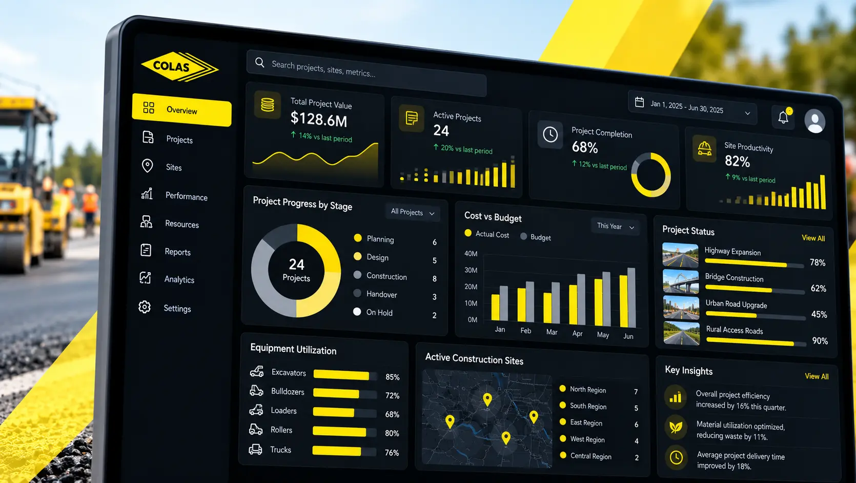 Business intelligence dashboard for COLAS displaying road construction performance metrics, active projects, project completion, equipment utilization, cost versus budget, construction site analytics, and operational insights with dummy data in a dark themed interface.
