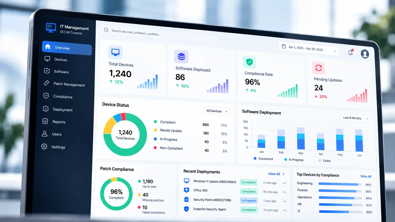 IT management dashboard displayed on a laptop, showing device inventory, software deployment, patch management, compliance status, recent deployments, and system performance metrics with dummy data in a clean modern interface.
