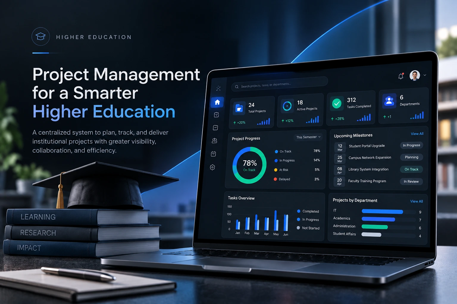 Higher education project management dashboard displayed on a laptop, featuring project tracking, task completion, department performance, milestone timelines, progress analytics, collaboration metrics, and resource planning with dummy data in a modern dark interface