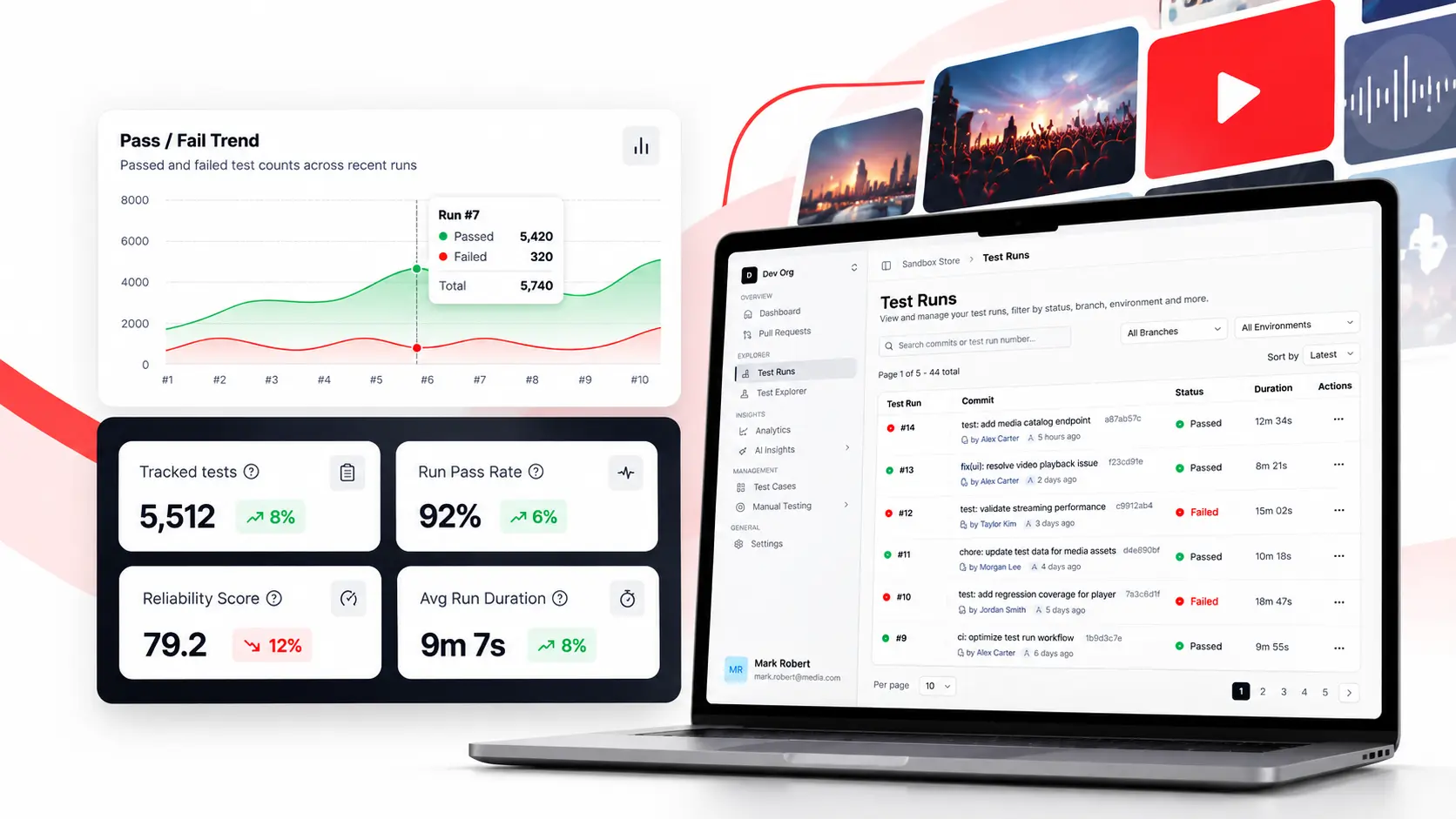 Quality analysis dashboard for a media platform displaying test run trends, pass and fail metrics, reliability score, automated testing results, performance analytics, and workflow insights in a clean laptop based interface with dummy data.